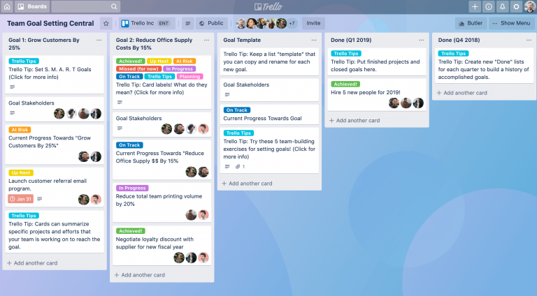 Trello offshore team communication software