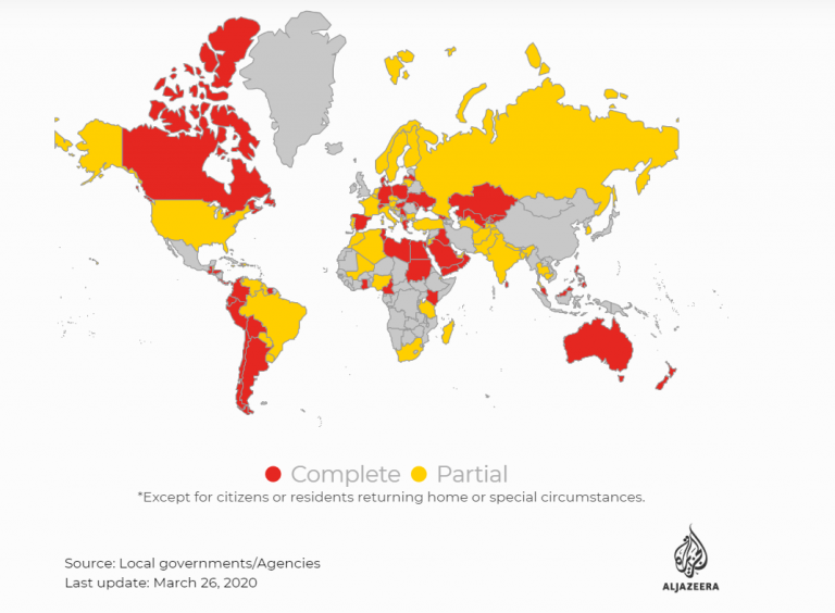 Travel bans imposed by countries