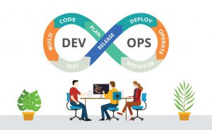 what is DevOps