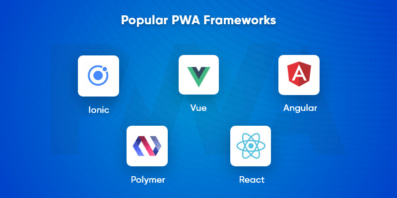 Top Progressive Web App Frameworks in 2020