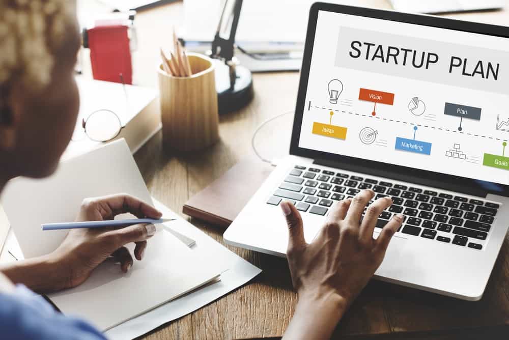 Why to invest in custom software as startup in 2021