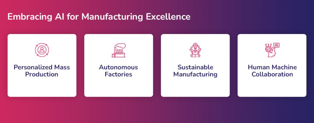 Embracing AI for Manufacturing Excellence