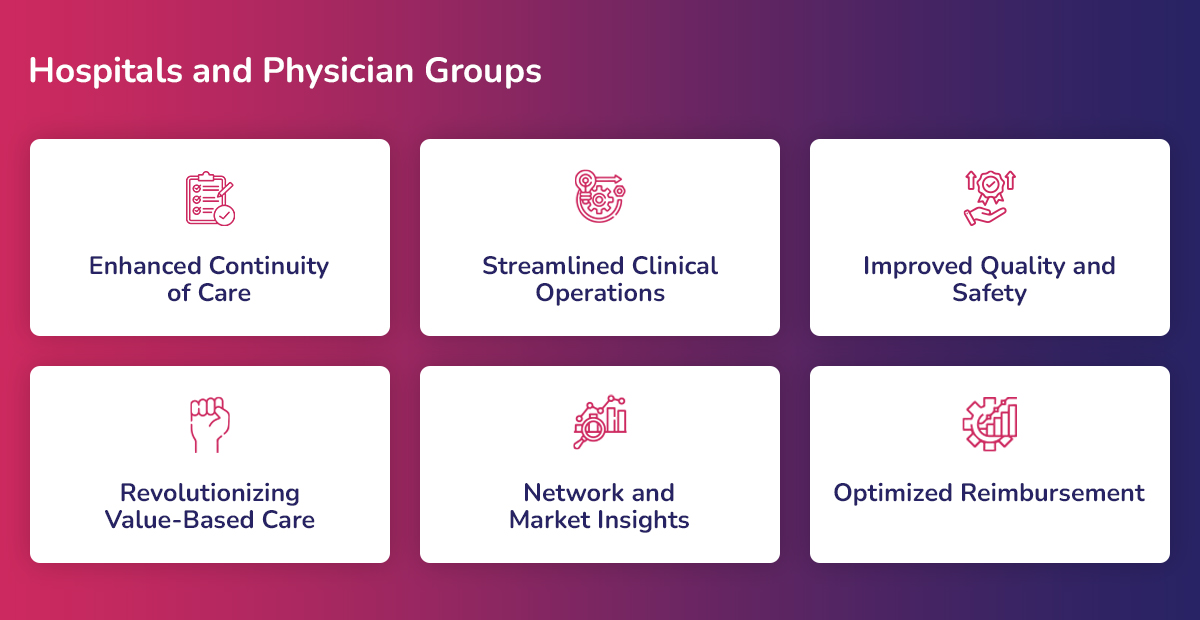 How Private Payers and Healthcare Providers Can Leverage Gen AI